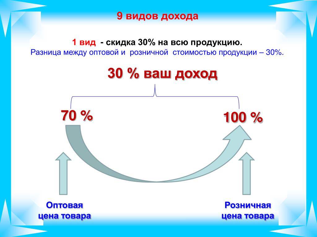 Чем отличаются поршня д 240 от д245