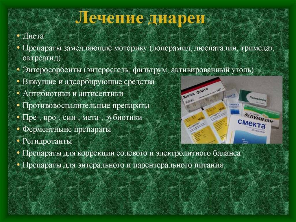 Как принимать препарат тримедат, состав, стоимость