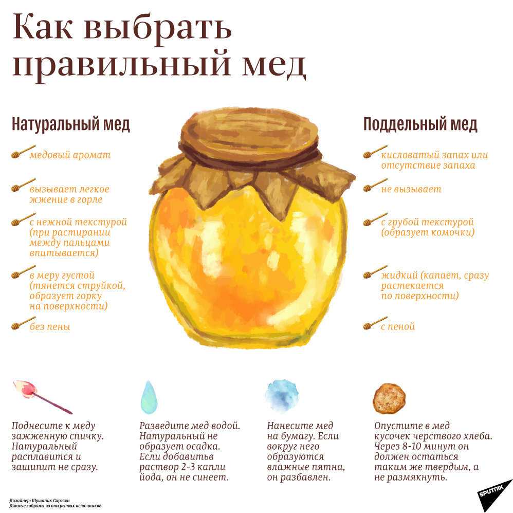В чем отличия меда от сахара? узнайте основные различия и полезные свойства