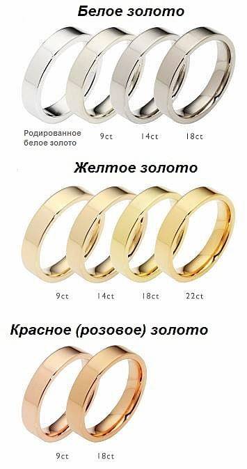 375 проба золота: что это, отличие и разница от 585, отзывы, характеристики, что лучше