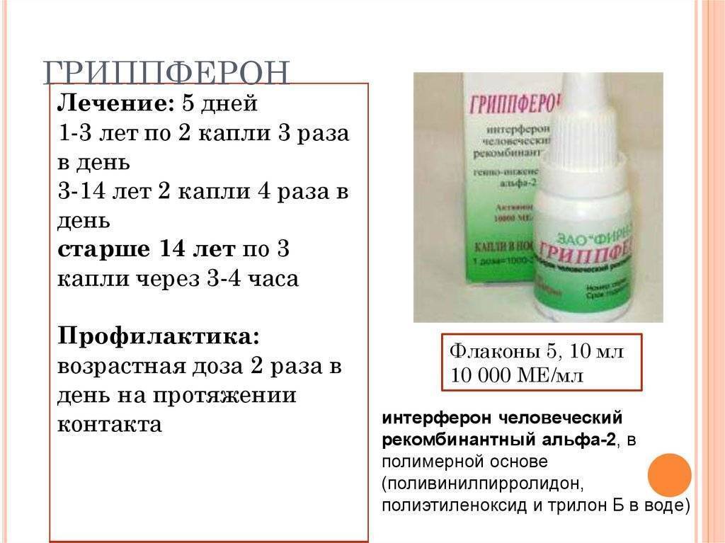 Интерферон. виды, лекарственные формы, аналоги. механизм действия и инструкция по применению