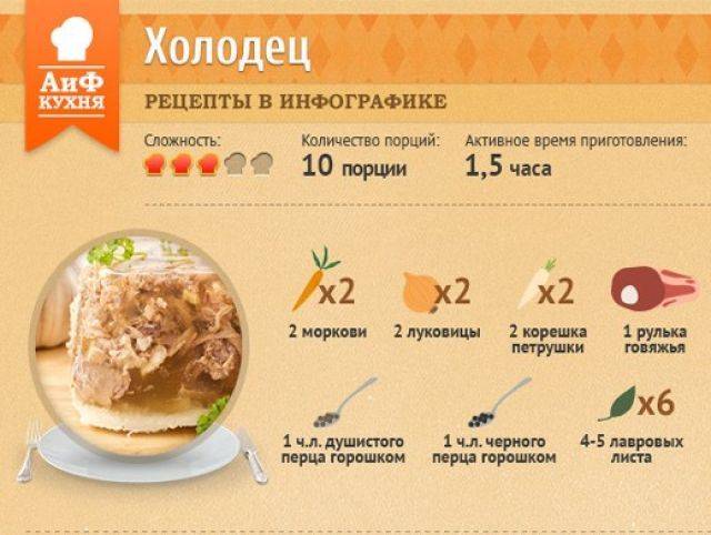 Домашний холодец – 7 вкусных рецептов приготовления холодца