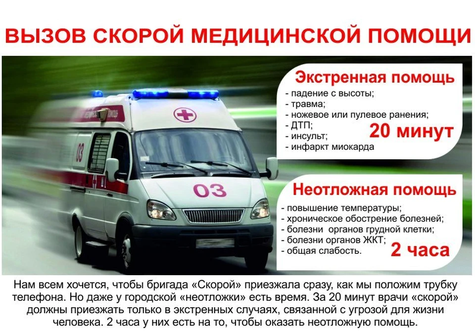 Скорая помощь и неотложка — чем отличается, какая разница? — интернет-аптека «03»