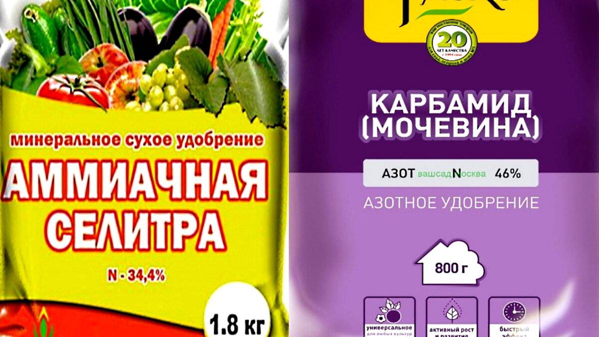 Карбамид и мочевина в чем разница - с огорода