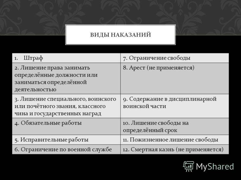 Что такое ограничение свободы? особенности и отличия данной меры пресечения