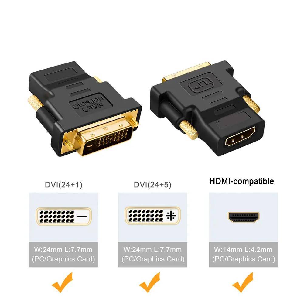 Dvi i и dvi d: разница и есть ли отличия у форматов, сравнение