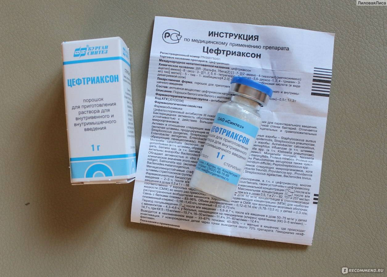 Какой антибиотик выбрать: цефтриаксон или цефазолин?