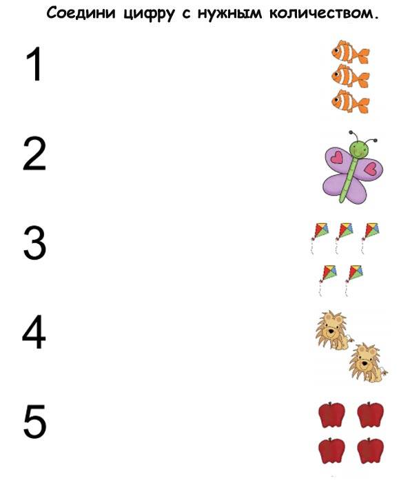 Число и цифра — в чем разница?