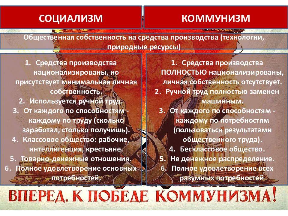 Различия и общие черты социализма и коммунизма, какой строй лучше