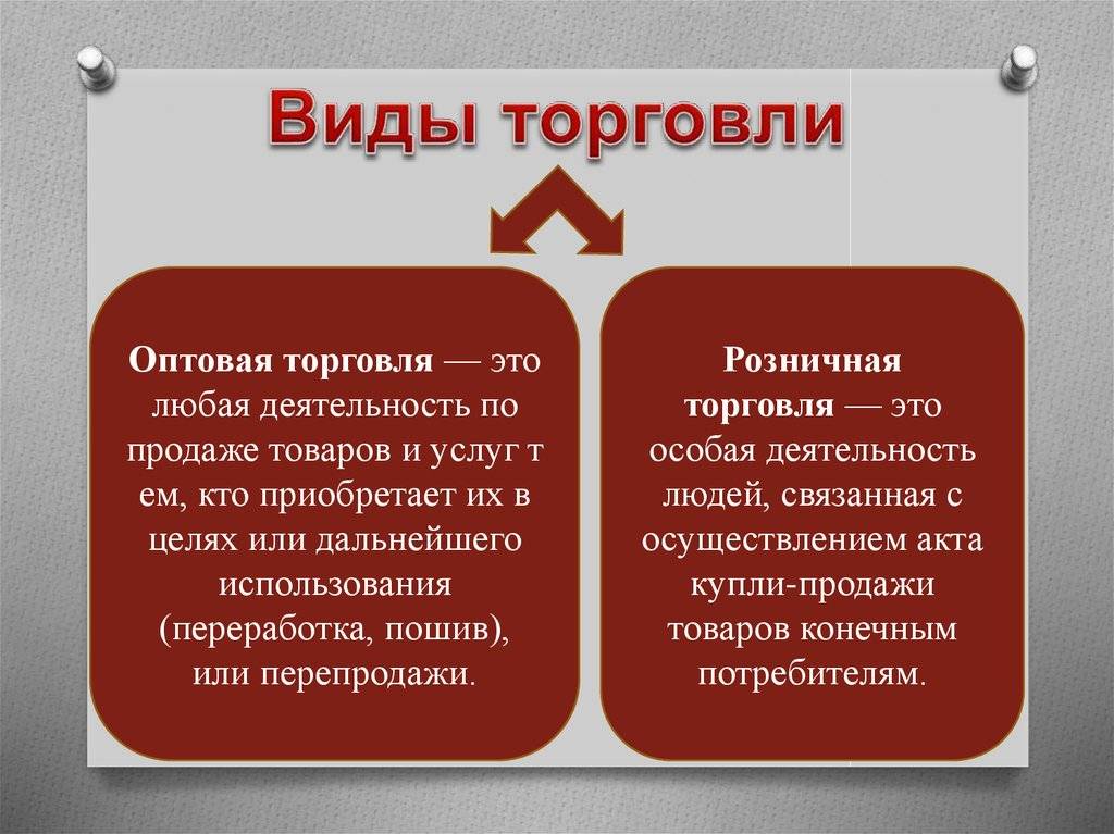 Разница между оптовой и розничной торговлей: основные отличия и преимущества
