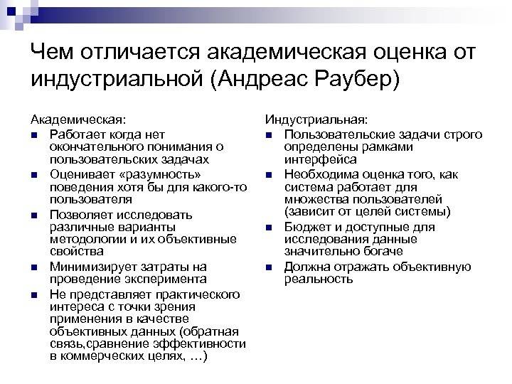 Что такое астрономический и академический час и в чем их разница?