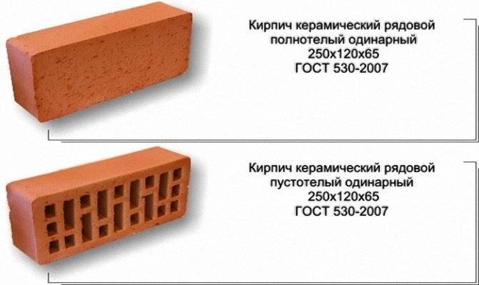 Кирпич и кирпичная кладка
