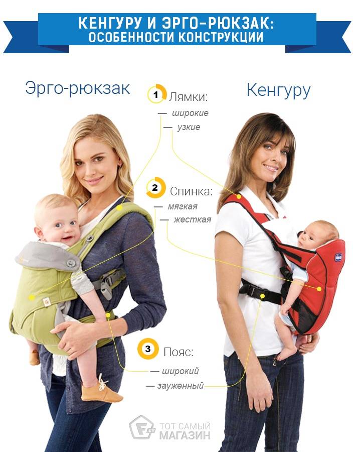 Что лучше для новорожденных – слинг или кенгуру, с какого возраста можно