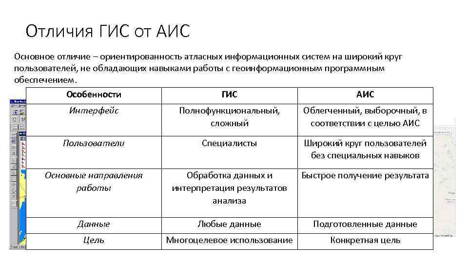 Разница между системой и совокупностью: ключевые отличия