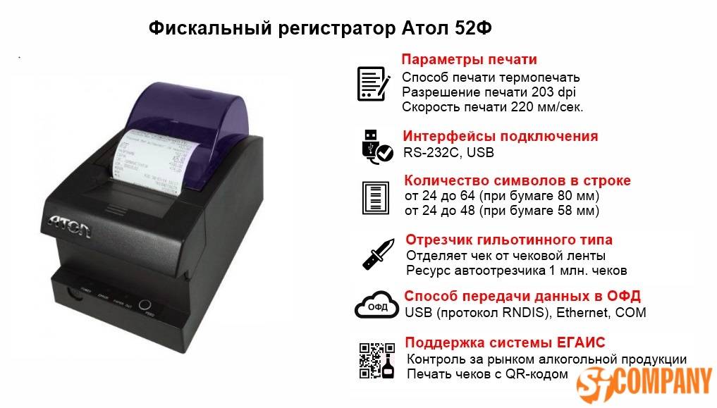 Чем фискальный регистратор отличается от принтера чеков. как выбрать фискальный регистратор
