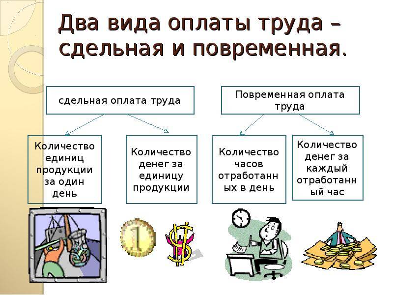 Заработная плата и оплата труда — чем они отличаются?