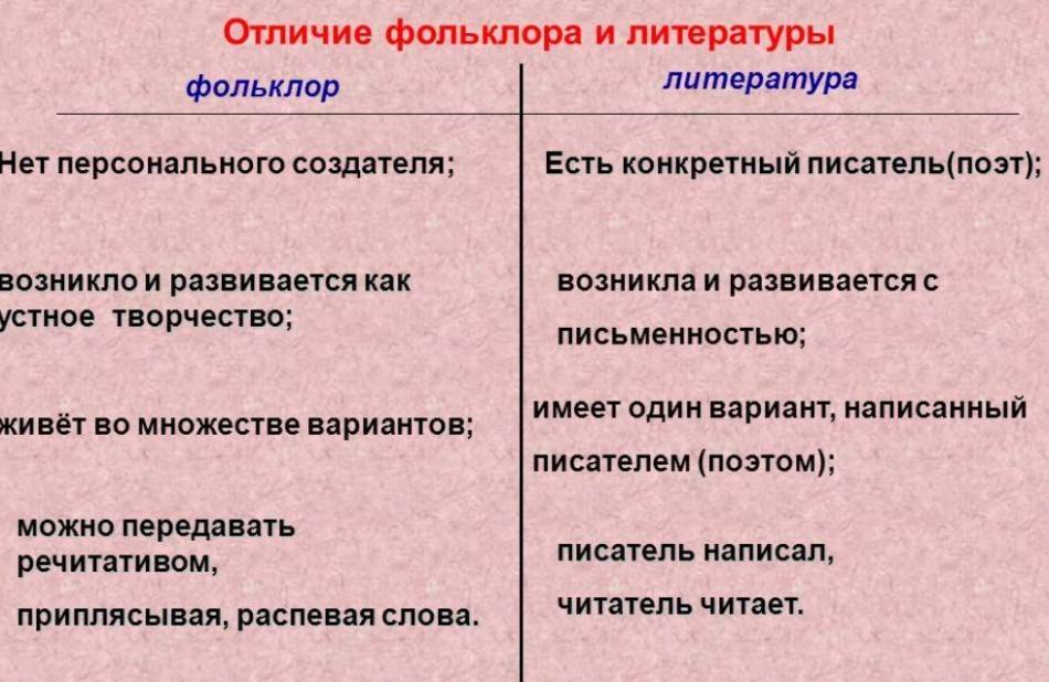 Лучшие праймеры для ногтей