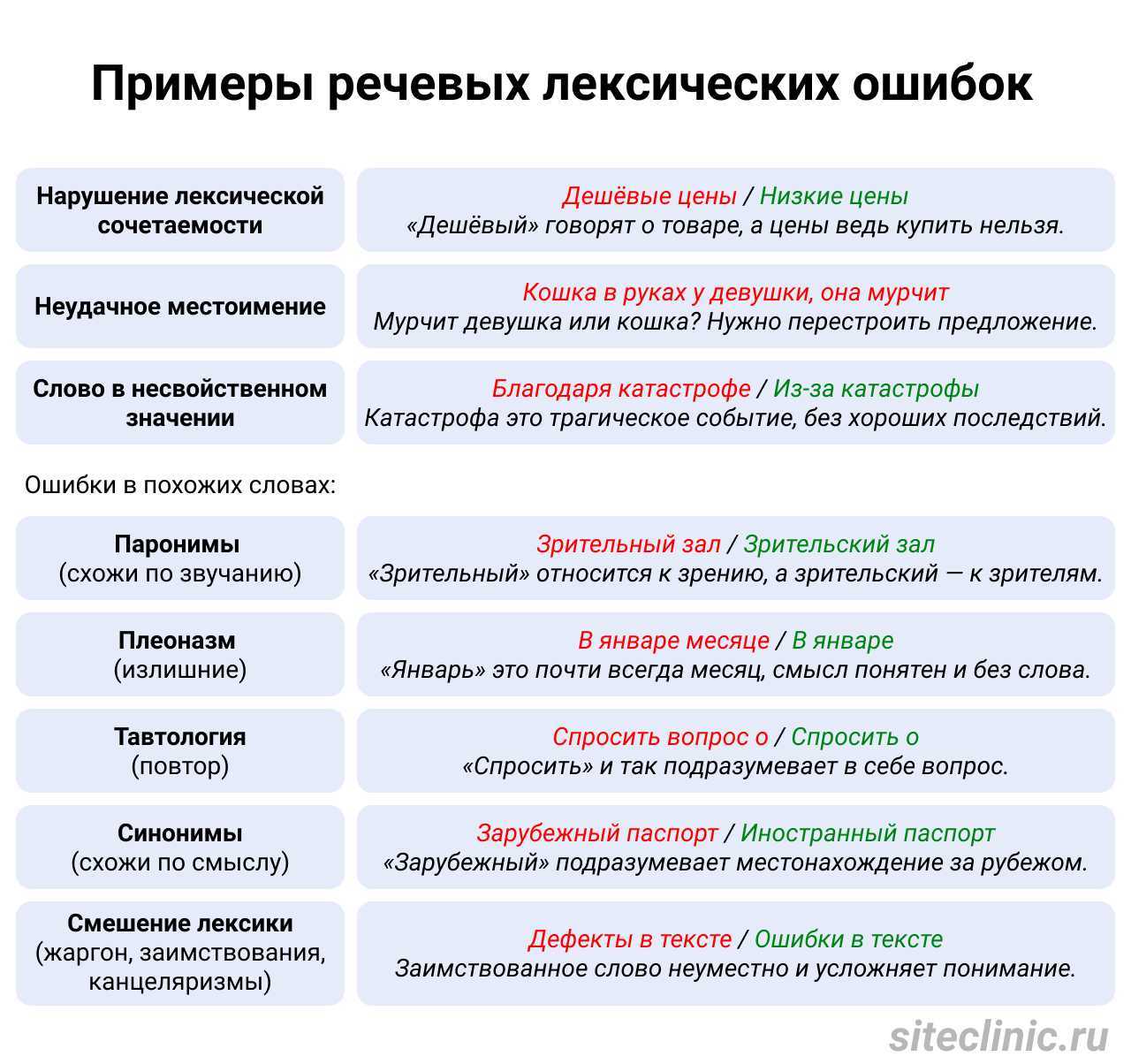 «диувер»: аналоги и заменители, список препаратов, инструкция по применению