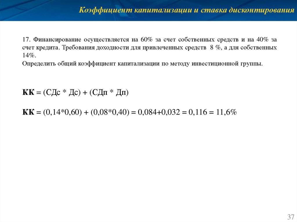 Сравнение ставки капитализации и ставки дисконтирования: основные различия. - creativegurumind.ru