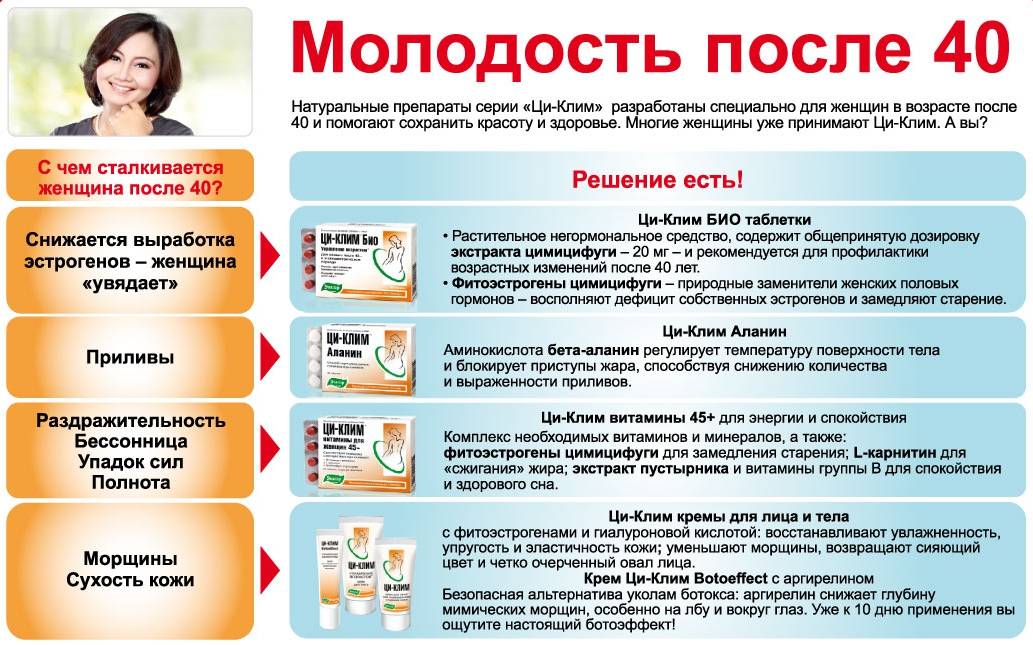 Феминал и эстровэл что лучше