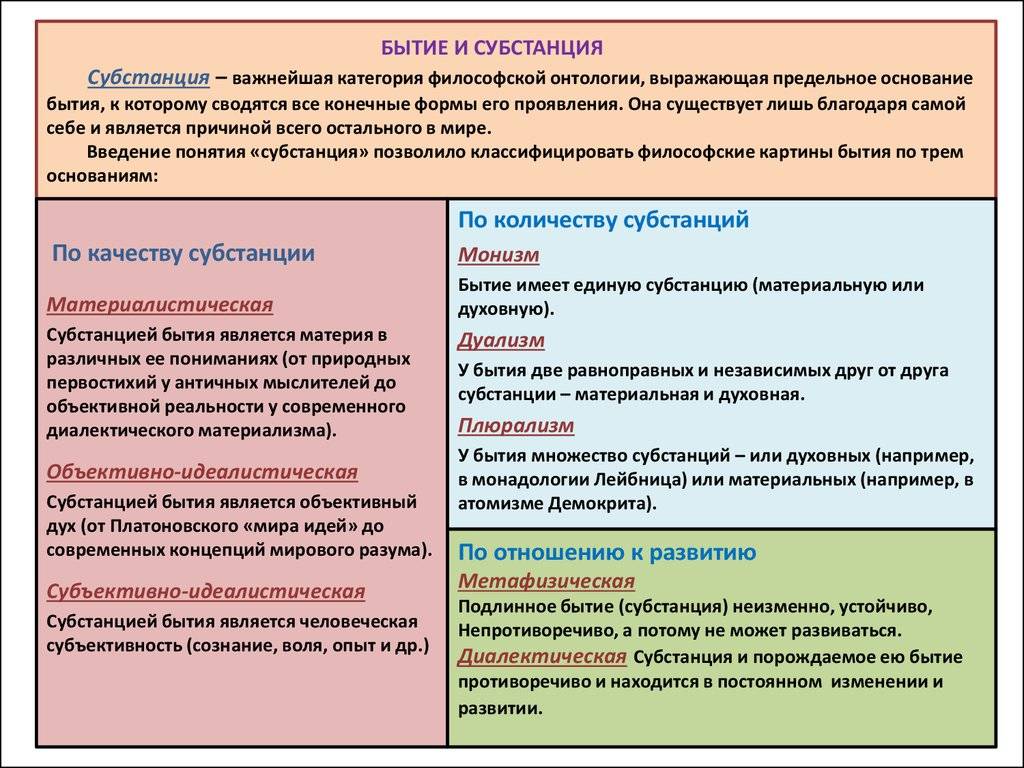 Отличие между поводом и причиной: примеры и практическое применение
