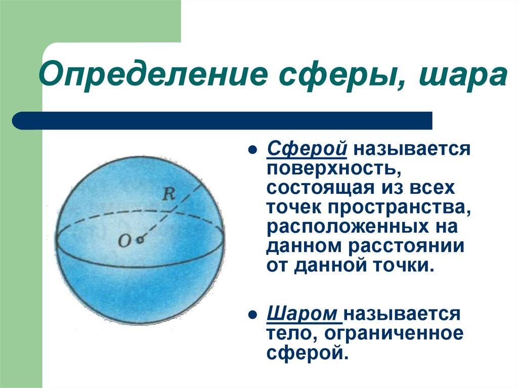 Шар в разрезе геометрическая фигура. шар и сфера, объем шара, площадь сферы, формулы