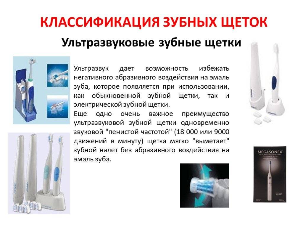 Лучшие ультразвуковые зубные щетки на 2024 год