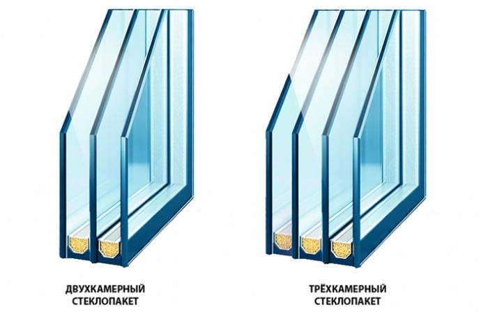 Какой стеклопакет лучше: трехкамерный или двухкамерный