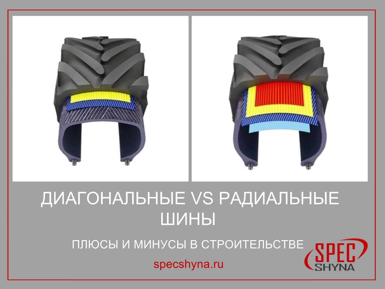 Диагональные и радиальные шины: различия, преимущества и обозначение