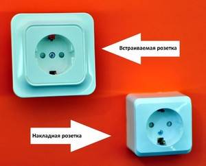 Разбираемся, что такое розетка с заземлением и без него