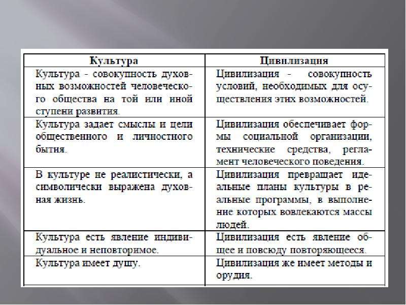 Интернет-портал