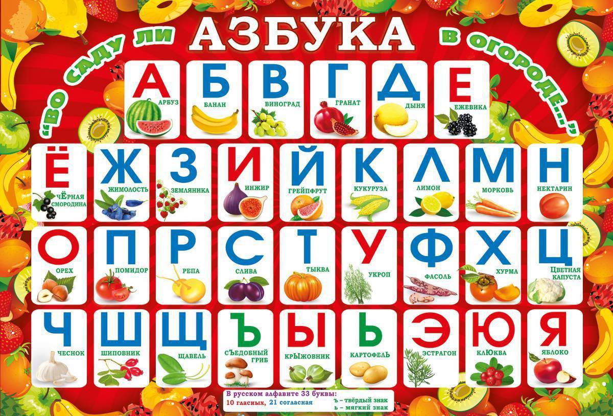 Урок 1: звуки и буквы - 100urokov.ru