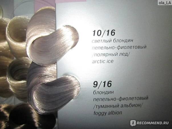 7 лучших красок для волос estel - рейтинг 2020