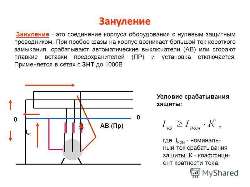 В чём разница между заземлением и занулением?