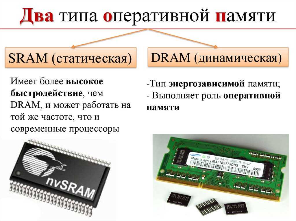 Ram, rom и внутренняя память: понимание разницы является ключевым - moneyadv