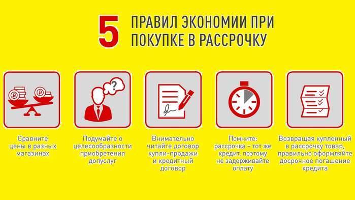 Чем отличается рассрочка от кредита в магазине: разница для покупателя, что лучше