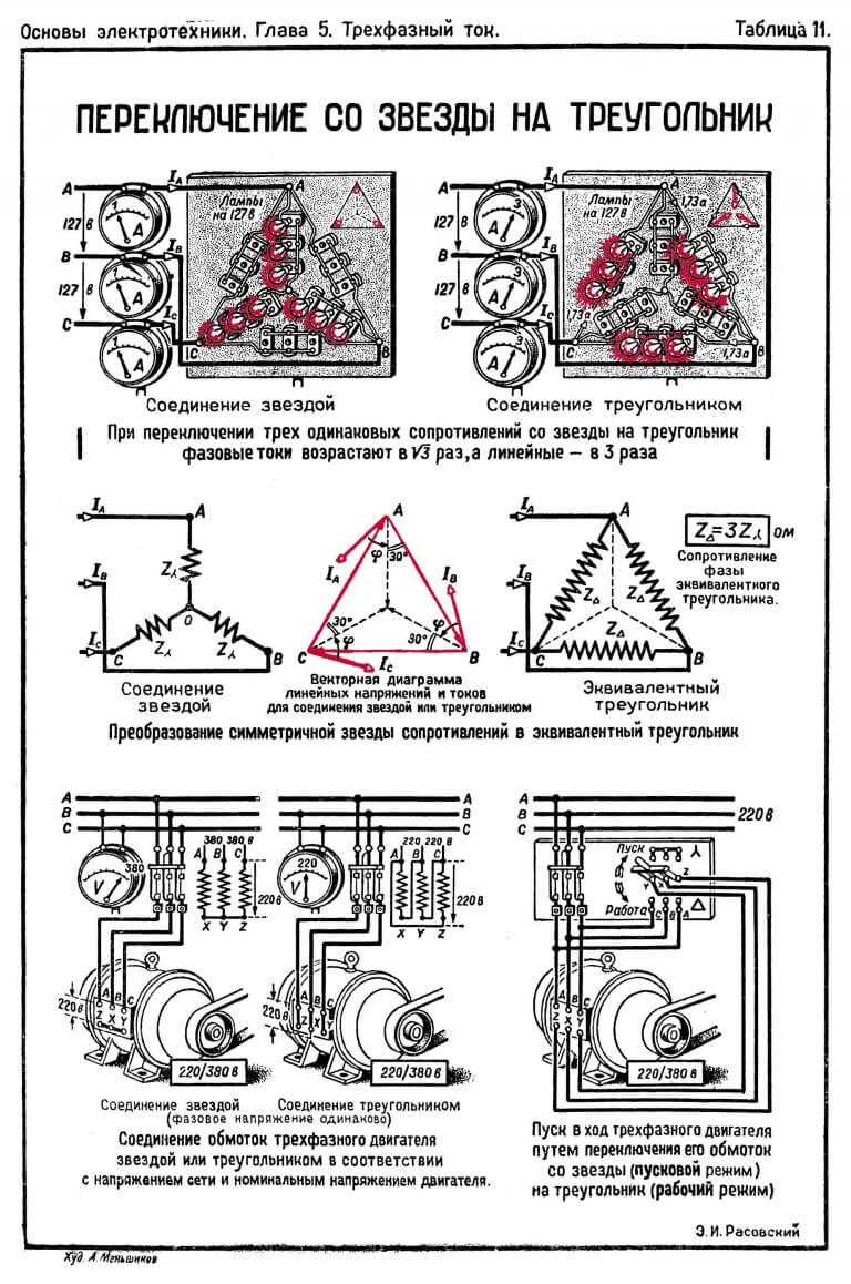 Разница между подключением звездой и треугольником двигателя