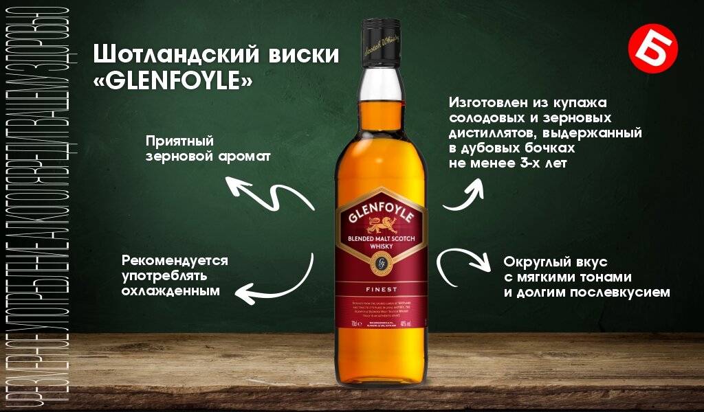 Что такое купажированный виски, хуже ли он хуже солодового?