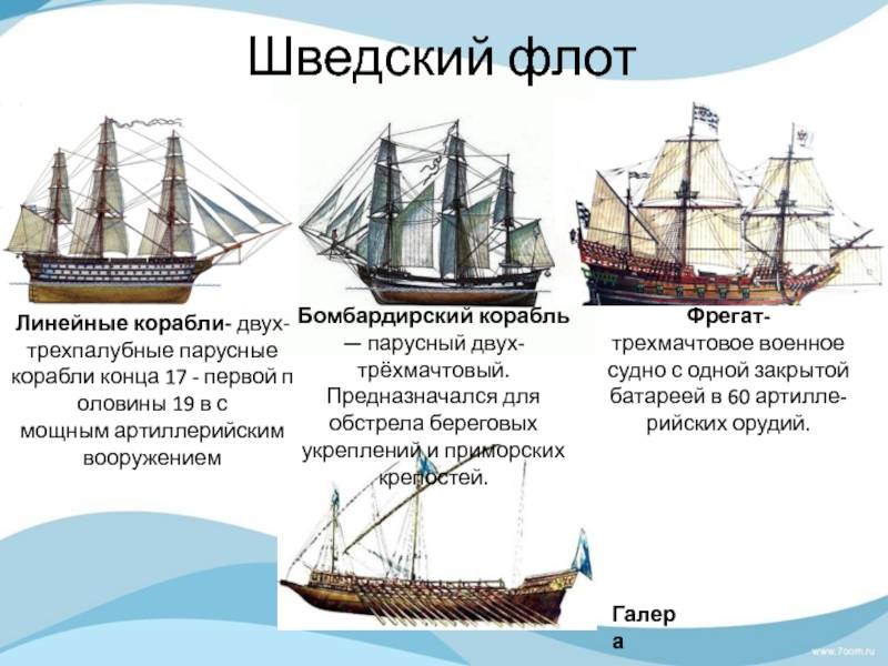 Чем отличается корабль от судна: описание и отличия | в чем разница