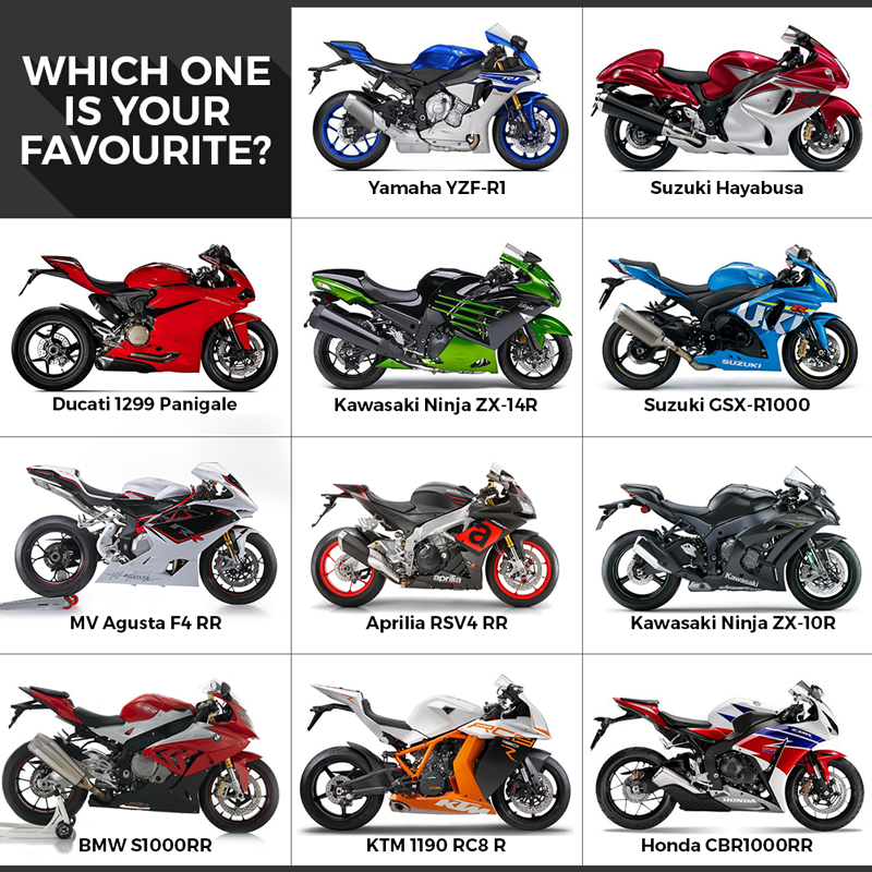 2020 yamaha yzf-r3 vs ktm rc390 vs kawasaki ninja 400