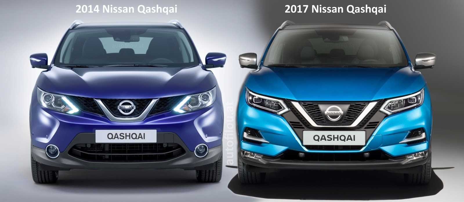 Какой автомобиль лучше toyota corolla или nissan qashqai: различия и сравнение | в чем разница