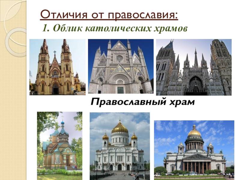 Христианская церковь и мечеть сходства. чем отличается христианская церковь от мечети