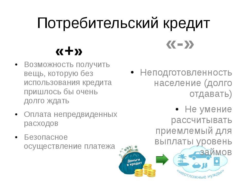 Что лучше рефинансирование или новый кредит в 2024 году, делаем правильный выбор!