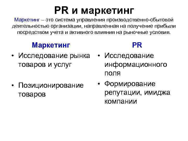 Pr и реклама: в чем отличие?