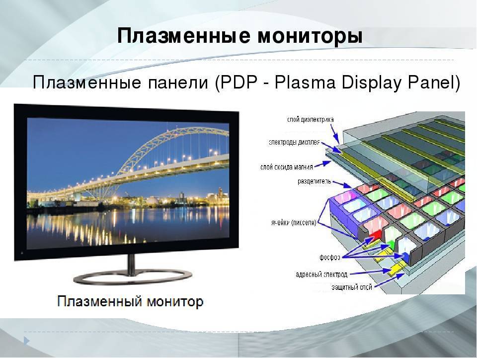 Что выбрать жк, плазма, led?