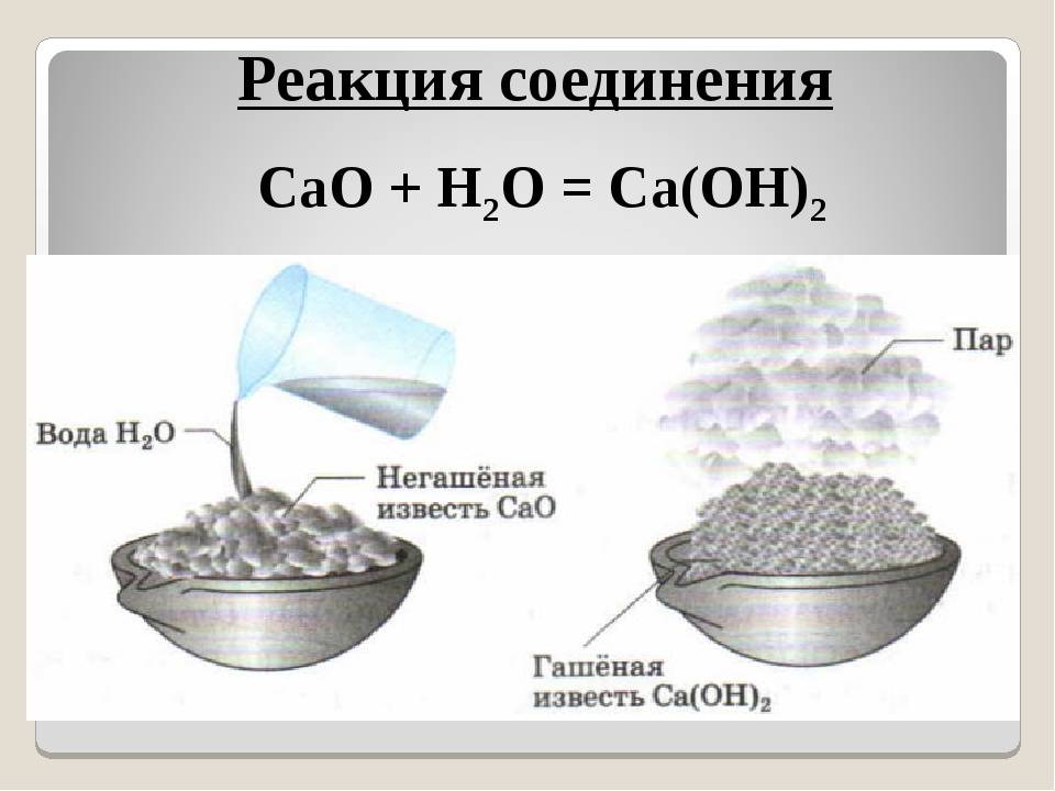 Гашеная и негашеная известь, в чём разница?