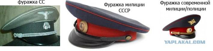 Кому было выгодно переименование милицию в полицию
