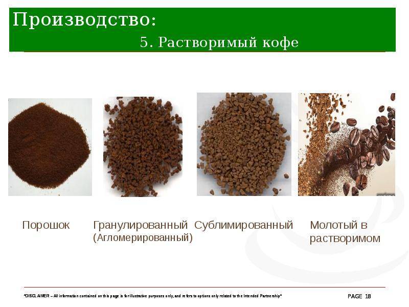 В чем разница между молотым и растворимым кофе?