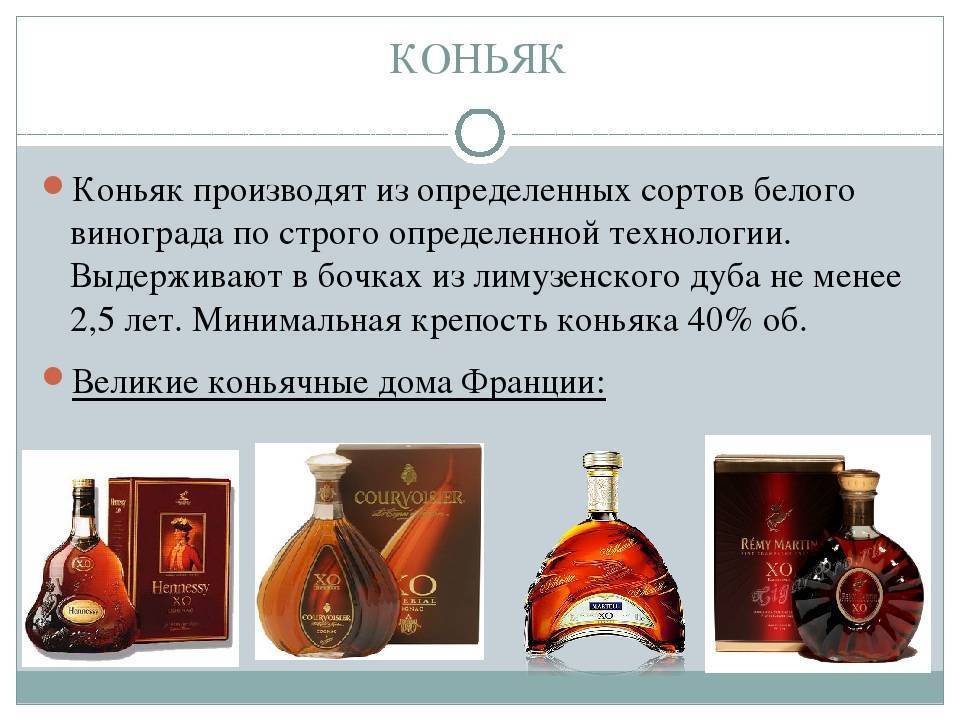 Чем отличается коньяк от виски?