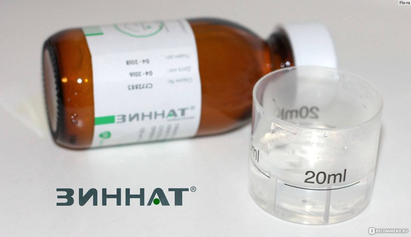 Какой препарат эффективнее и безопаснее для лечения инфекций у детей - зиннат или супракс? - stellarsyncs.ru